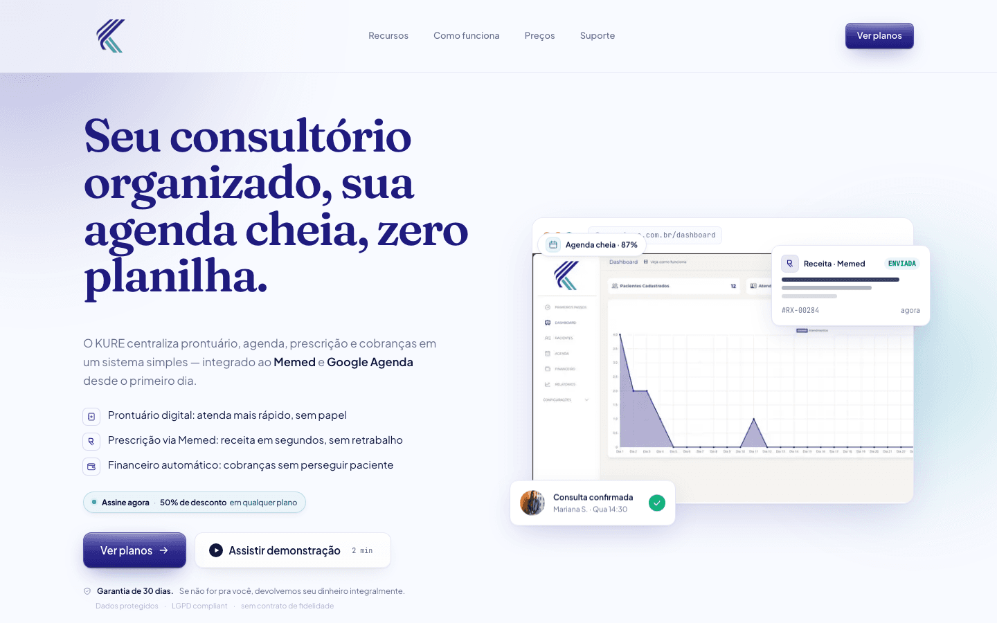 Site Kure